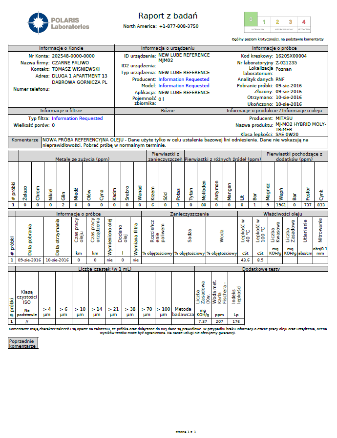 Raport z badania MJ-M02 0W-20 Moly-Trimer