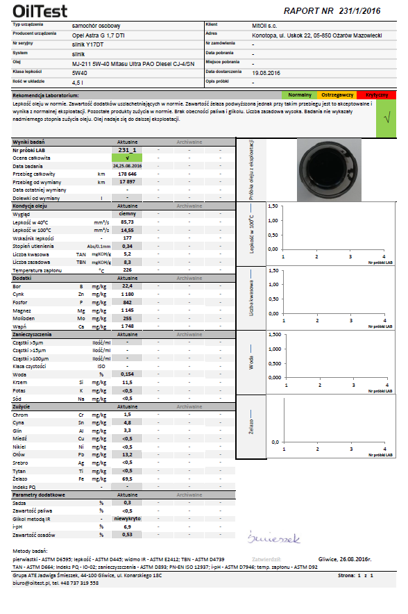 MJ-211 5W-40 test po 18987 km